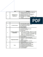 Investigacion de Operaciones