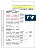 Matriz de Situaciones Significativas