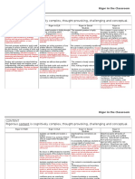 Rigor Rubric All Subjects