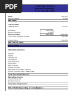 Hyper Star Traders Income Statement As of Dec 31, 2009: Net Sales