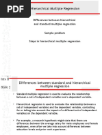 Hierarchical Multiple Regression)