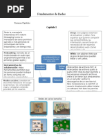 Resumen Capitulo 1 Exploración de La Red