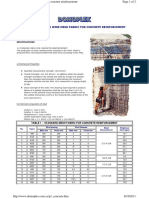 Fabric Reinforcement Specs