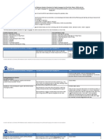 A Side-by-Side Analysis of The Oklahoma Academic Standards For English Language Arts Grades K-5