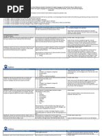 Side-by-Side Analysis of The Oklahoma Academic Standards For ELA Grades 6-8