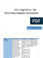 Andamio Cognitivo de Normatividades Escolares Act8