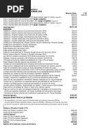 Borrador Informe Económico Diciembre 2015 Junta de Propietarios