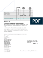 Solidwaste Calcultion SHALIMAR