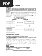 Indicadores de Evaluacion