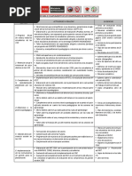 Acciones para El CumplimienAto de Los Compromisos de Gestión Escolar