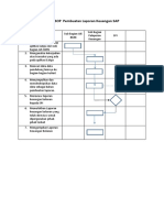 08 Flowchart Pelaporan SOP