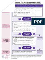 Resumen de Tratamiento Epileptico 2016