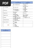 CCNA - All BKACAD