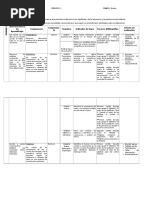 Plan de Estudio LENGUAJE Grado 5° - FORMATO