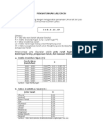 Penghitungan Laju Erosi
