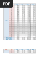 Hidrologia Estadistica - Prueba de Hipotesis