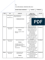 Planificacion Anual Orientacion 2016