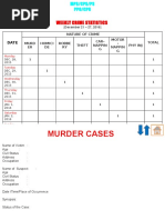 PNP LAMBAT SIBAT PPT Format