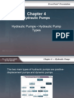 Hydraulic Pumps - Hydraulic Pump Types