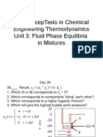 Conceptests in Chemical Engineering Thermodynamics Unit 3: Fluid Phase Equilibria in Mixtures