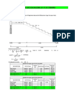 Memoria de Calculo de Las Escaleras