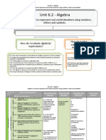 Unit 6.2 - Algebra: Algebra Is A Tool To Represent Real-World Situations Using Numbers, Letters and Symbols