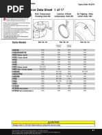 HX Service Data Sheet, Turbo