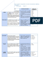 Cuadro Comparativo