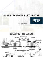 Subestaciones Eléctricas