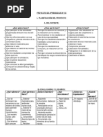 PROYECTO DE APRENDIZAJE N°1 3er Grado