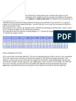 Antibody Detection and Identification