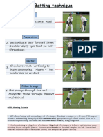 Cricket Batting Technique Gcse