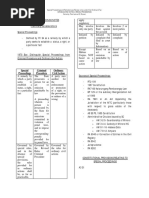 Consolidated Spec Proceedings Notes Final