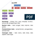 Modul Tatabahasa SPM