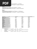 Informacion de Rutas y Distancias X Kilometros