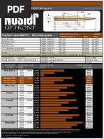 Nosler 7.62x51 165-168 