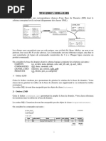 Travaux Pratiques JDBC00