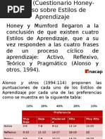 CHAEA (Cuestionario Honey-Alonso Sobre Estilos de Aprendizaje