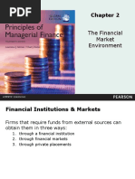 Chapter 2 The Financial Market Environment