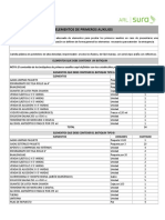 Elementos de Primeros Auxilios Botiquin