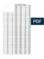 SPF 2000 Calculation Sheet Rs 50