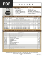 Prince Hydraulics Wolverine Mono-Block Control Valve Offered by PRC Industrial Supply