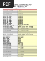 Lubrificantes e Graxas Shell PDF