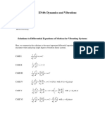 EN40: Dynamics and Vibrations: Solutions To Differential Equations of Motion For Vibrating Systems