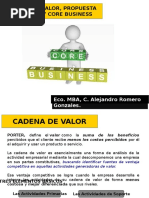 Cadena de Valor, Propuesta de Valor y Core Business