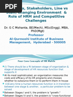 HR Matrix, Stakeholders, Line Vs Staff, Changing Environment & Role of HRM and Competitive Challenges