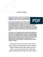 ¿Que Es Una Tutela?, Tipos de Tutela, ¿Que Es Un Derecho de Petición?, Tipos de Derecho de Petición.