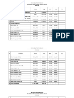 Schedule Kerja Tim Akreditasi