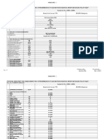 Linear Screen Sizing