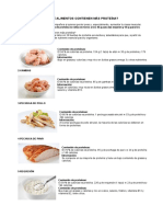 Qué Alimentos Contienen Más Proteína